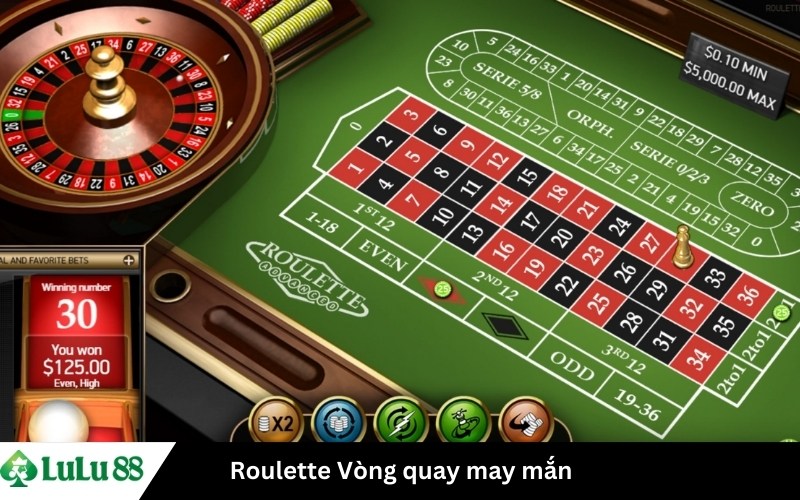 Roulette Vòng quay may mắn